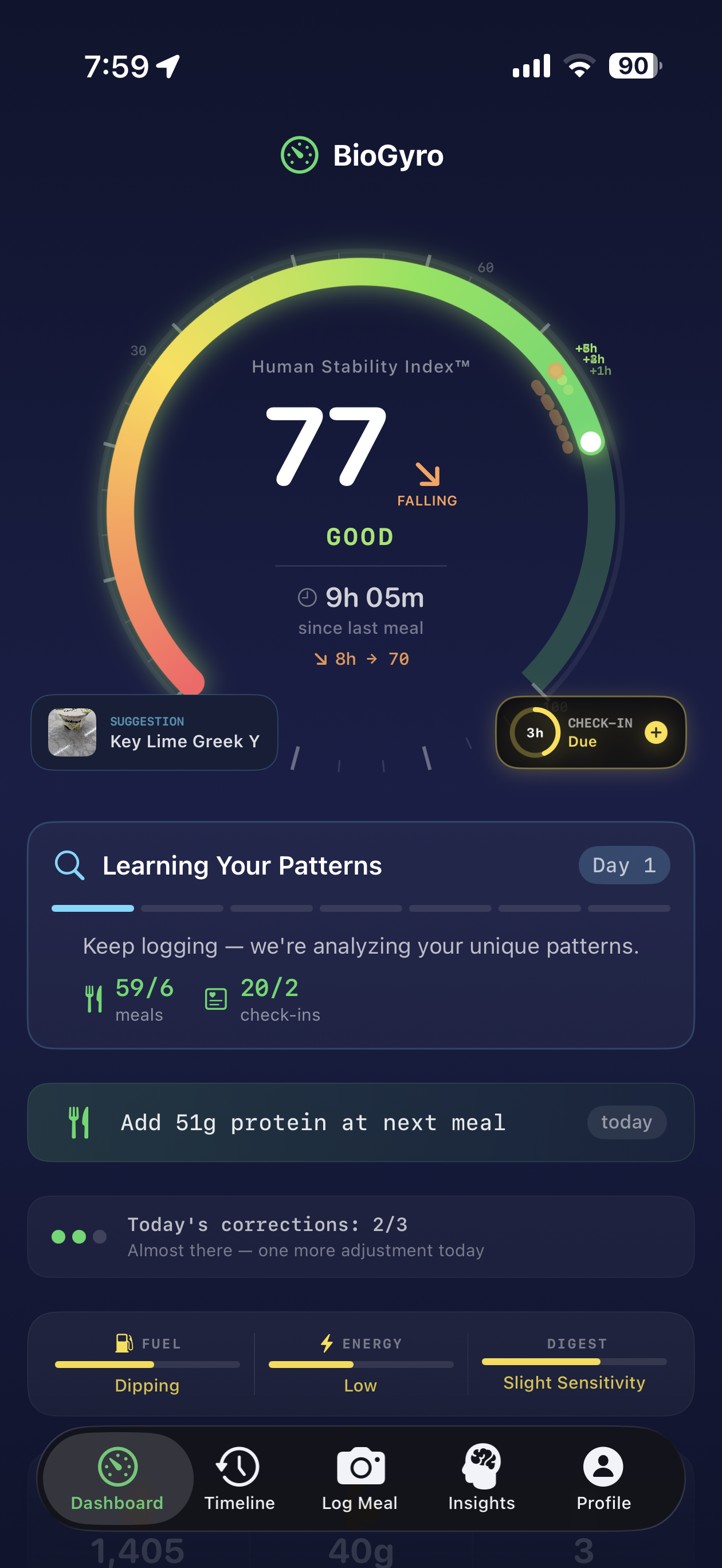 BioGyro dashboard showing metabolic phase, fuel stability, and energy gauges
